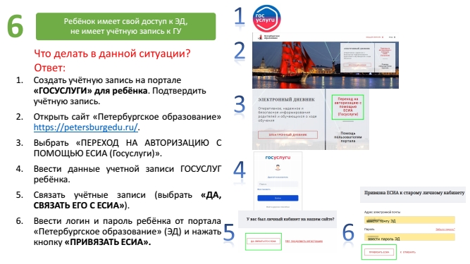 ИНСТРУКЦИЯ ЭЛЕКТРОННЫЙ ДНЕВНИК ЕСИА 1 10