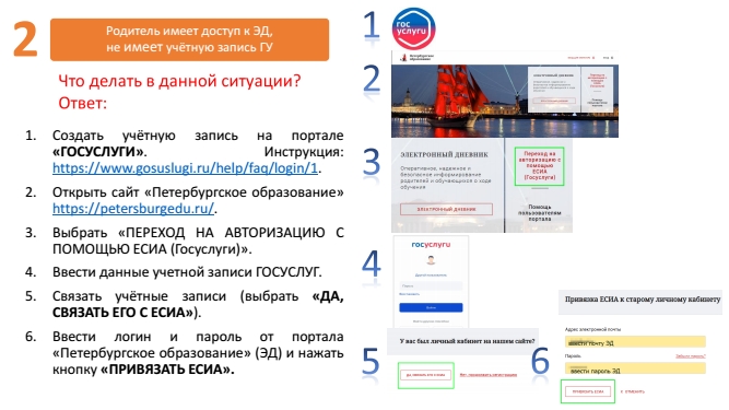 ИНСТРУКЦИЯ ЭЛЕКТРОННЫЙ ДНЕВНИК ЕСИА 1 6