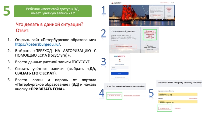 ИНСТРУКЦИЯ ЭЛЕКТРОННЫЙ ДНЕВНИК ЕСИА 1 9