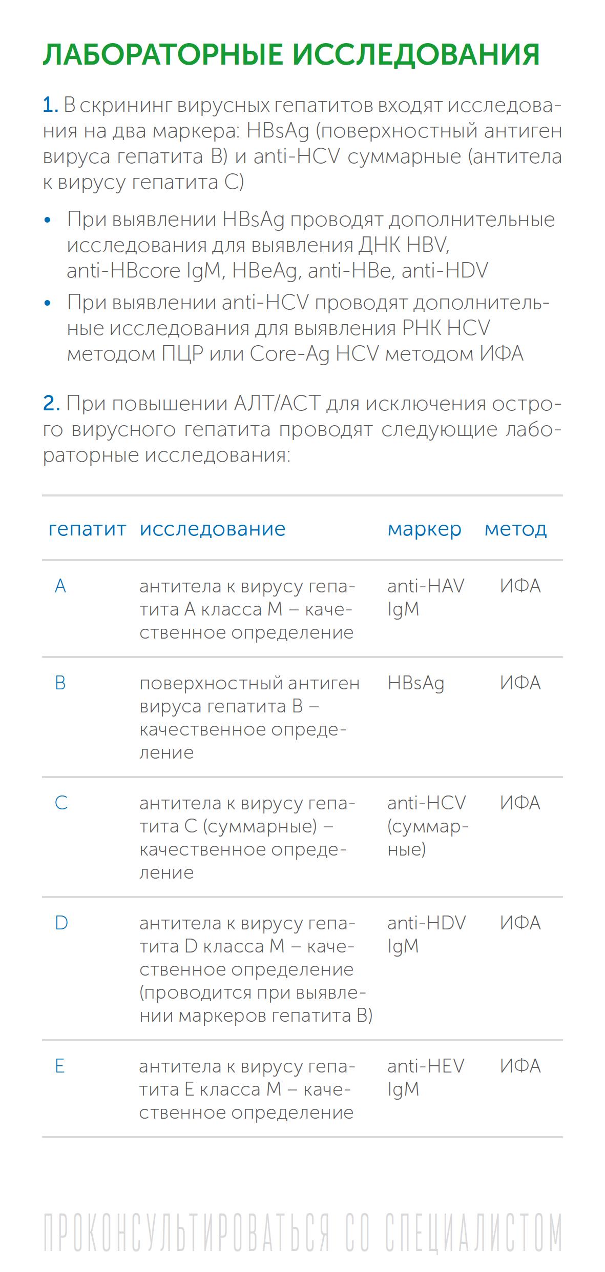 ИСПР Буклет РПН ПЦ Вирусный гепатит в вопросах и ответах 100х210 1 0008