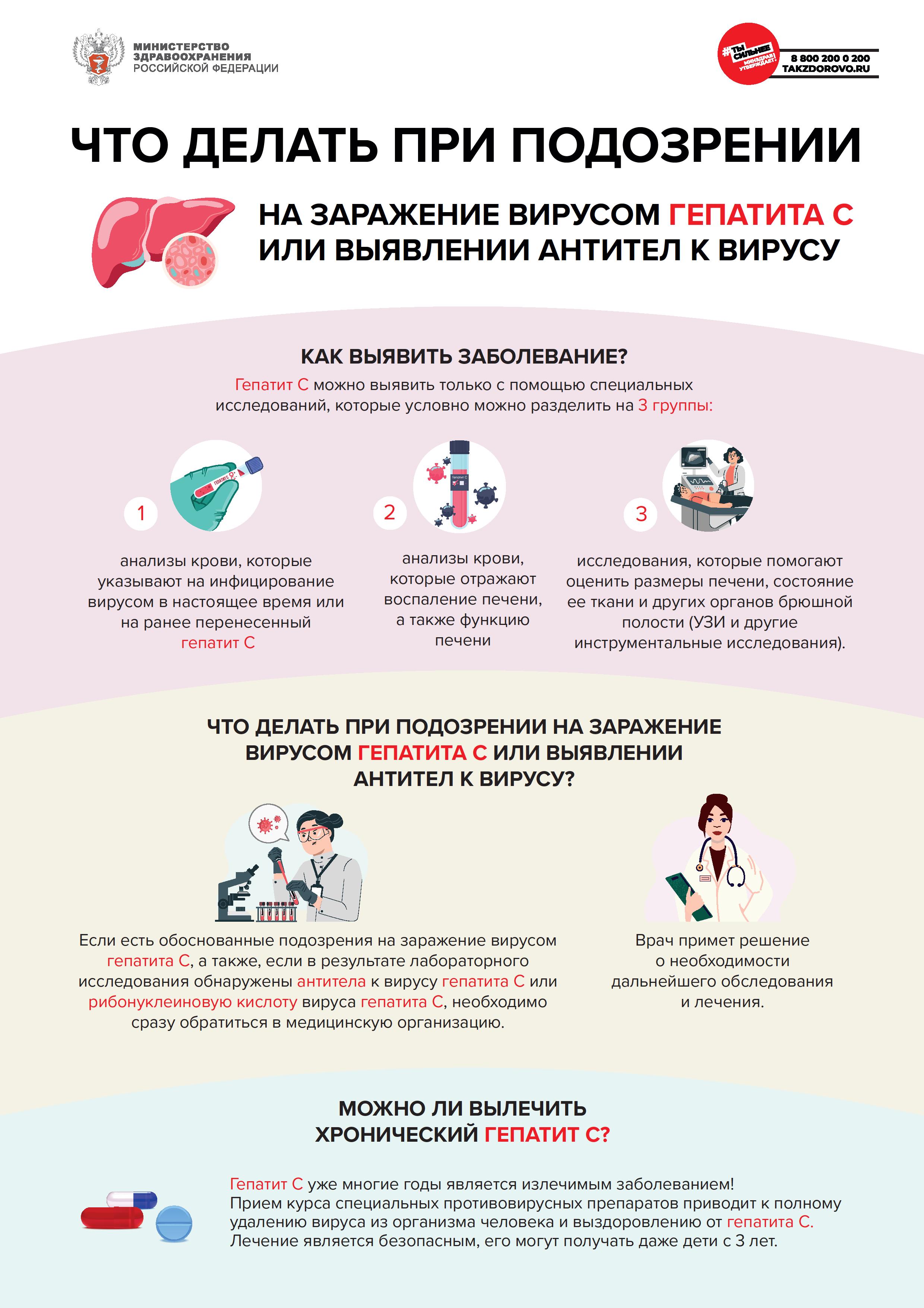 МР МЗ приложение к письму Роспотребнадзора.pdf гепатит С 10 13 0004
