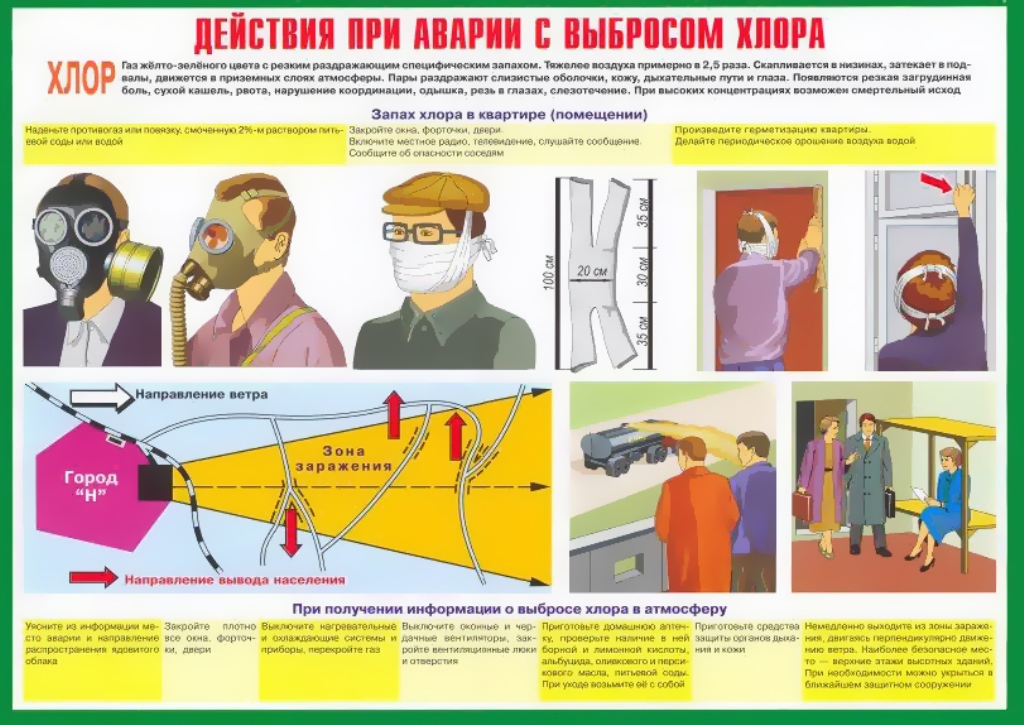 Химическая авария 